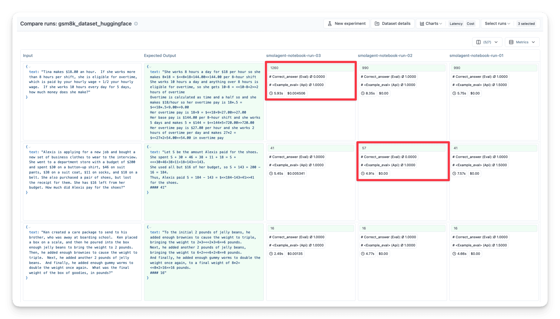 Dataset run comparison